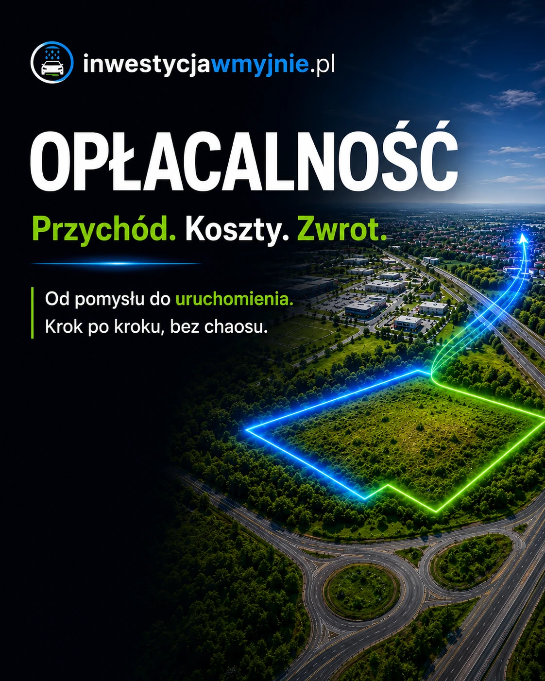 Opłacalność inwestycji w myjnię: przychód, koszty i zwrot.