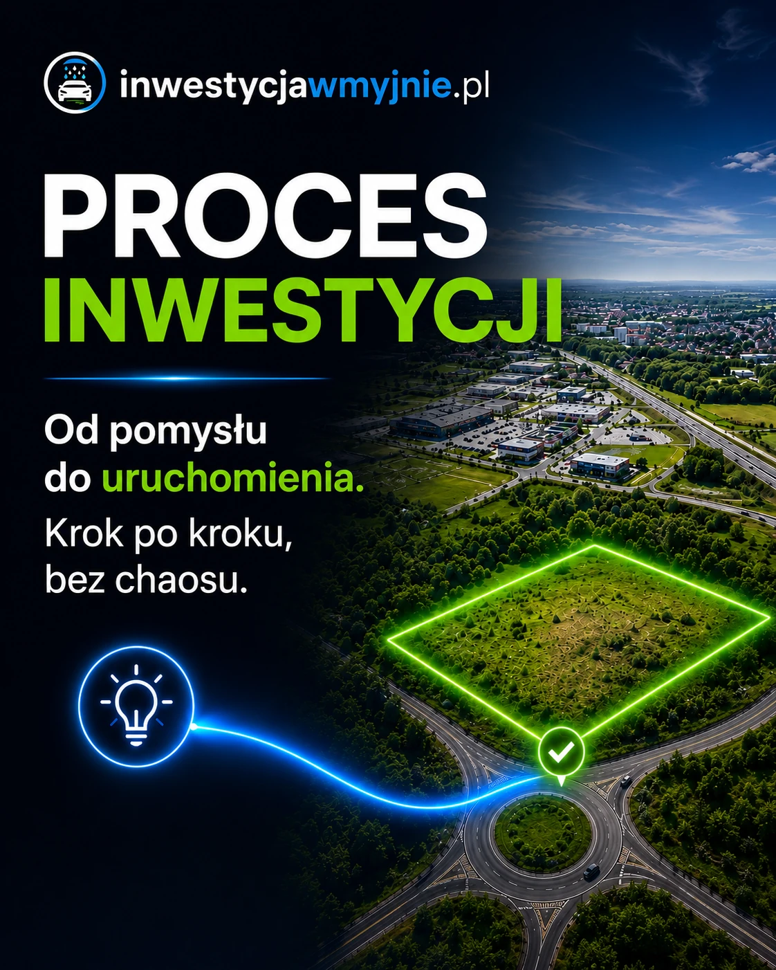 Proces inwestycji w myjnię krok po kroku.