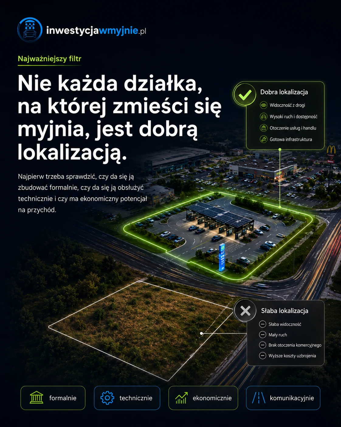 Nie każda działka pod myjnię bezdotykową jest dobrą lokalizacją