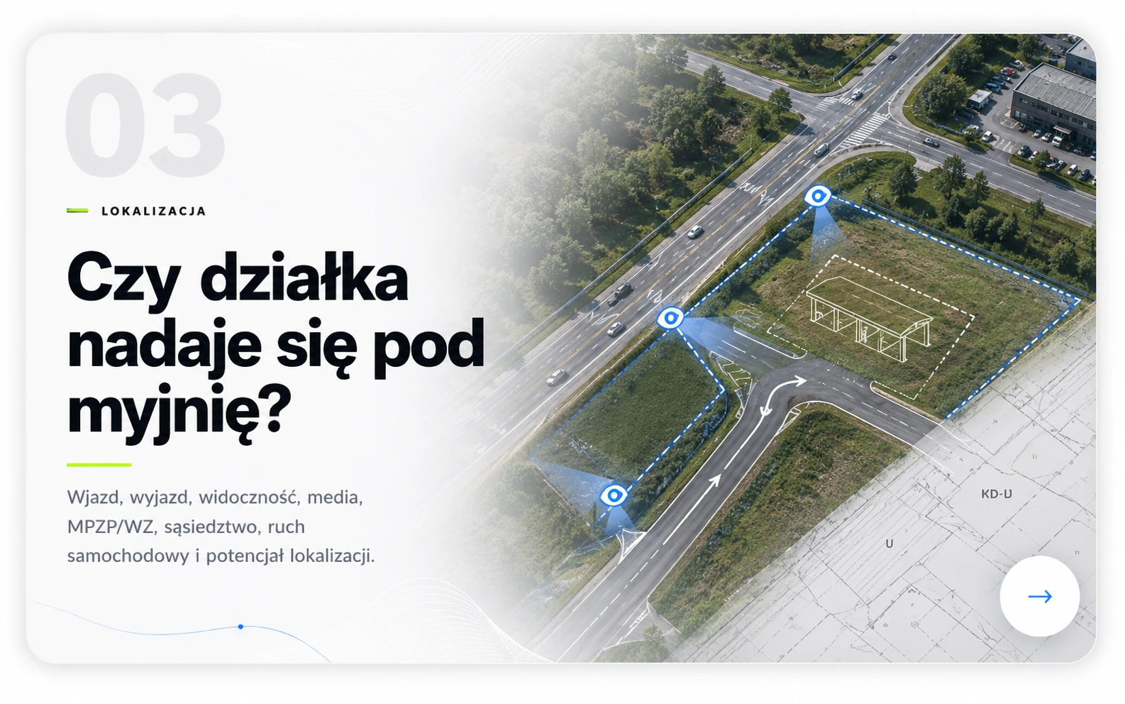 Czy działka nadaje się pod myjnię bezdotykową — wjazd, widoczność, media i potencjał lokalizacji.