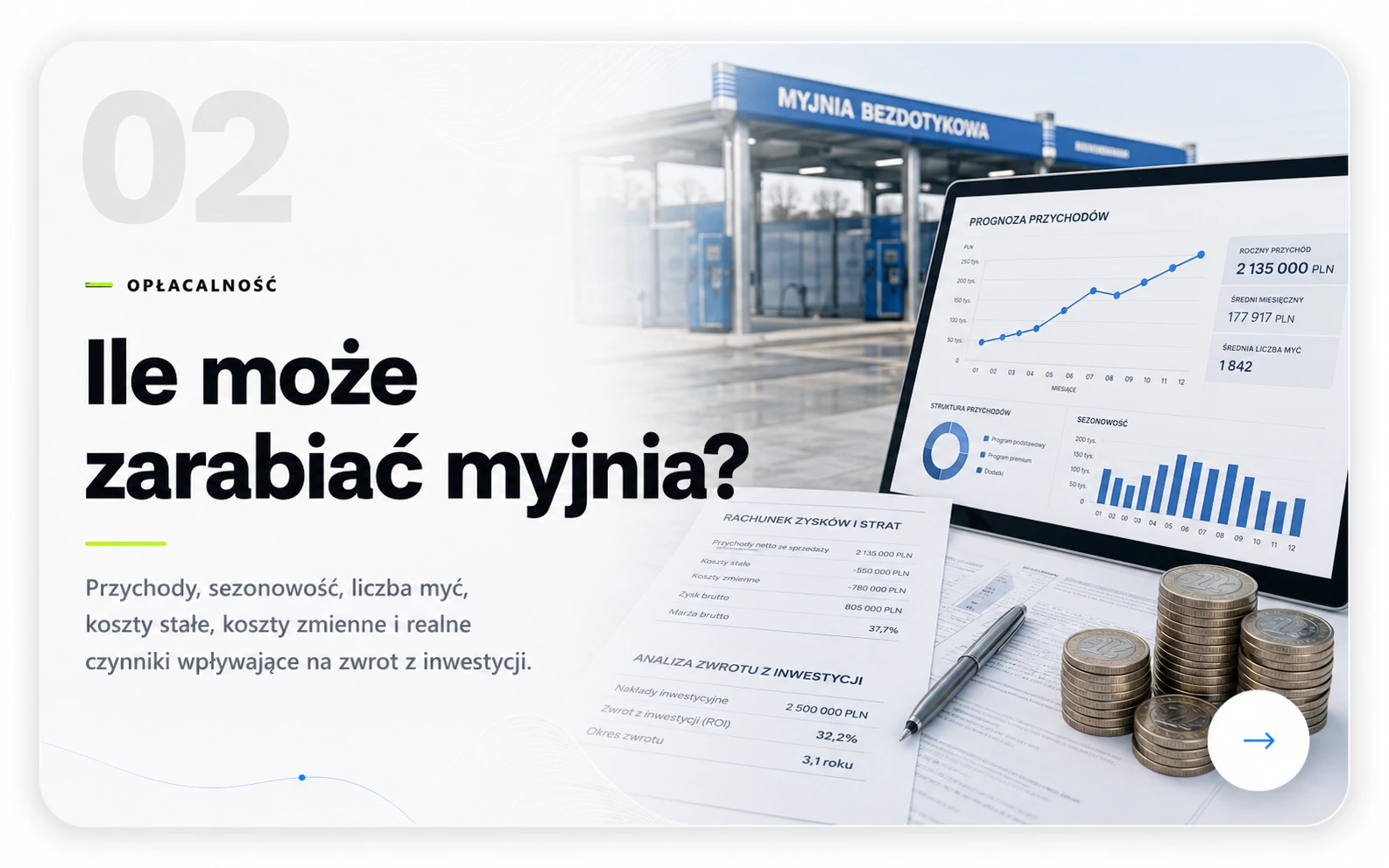 Ile może zarabiać myjnia bezdotykowa — przychody, sezonowość, koszty i zwrot z inwestycji.